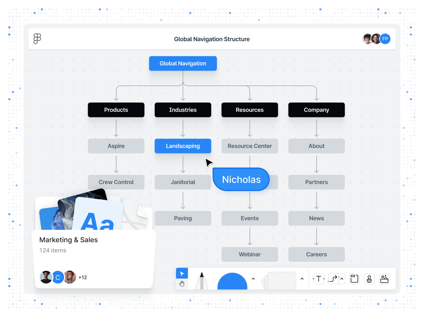 Solution Architecture