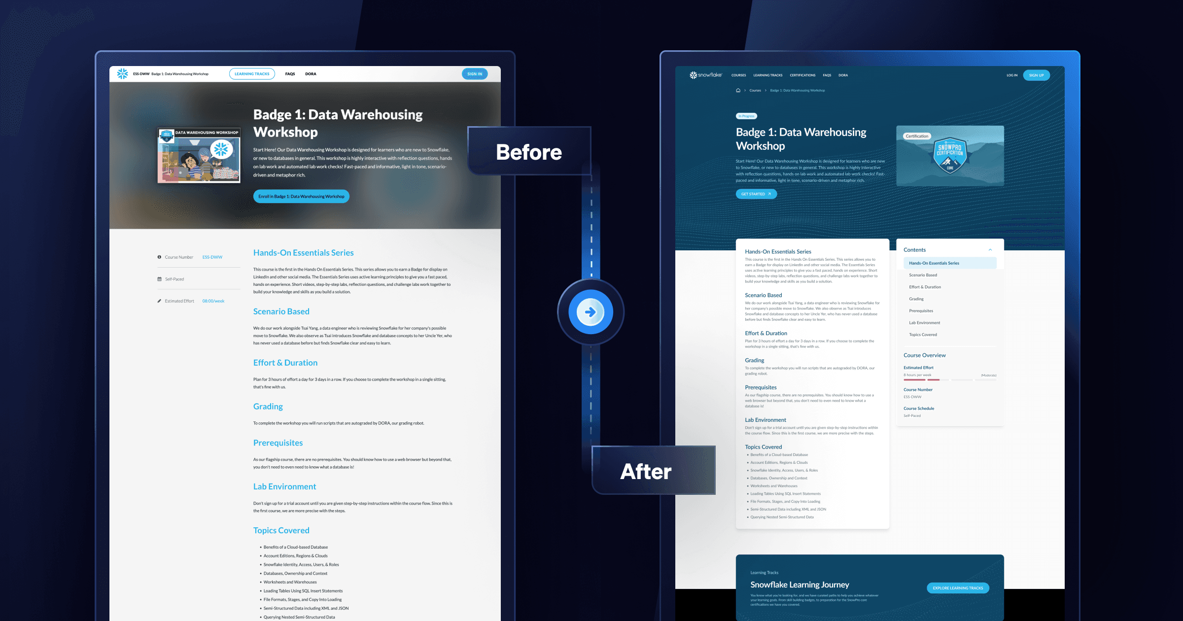 Before and after, course details page.