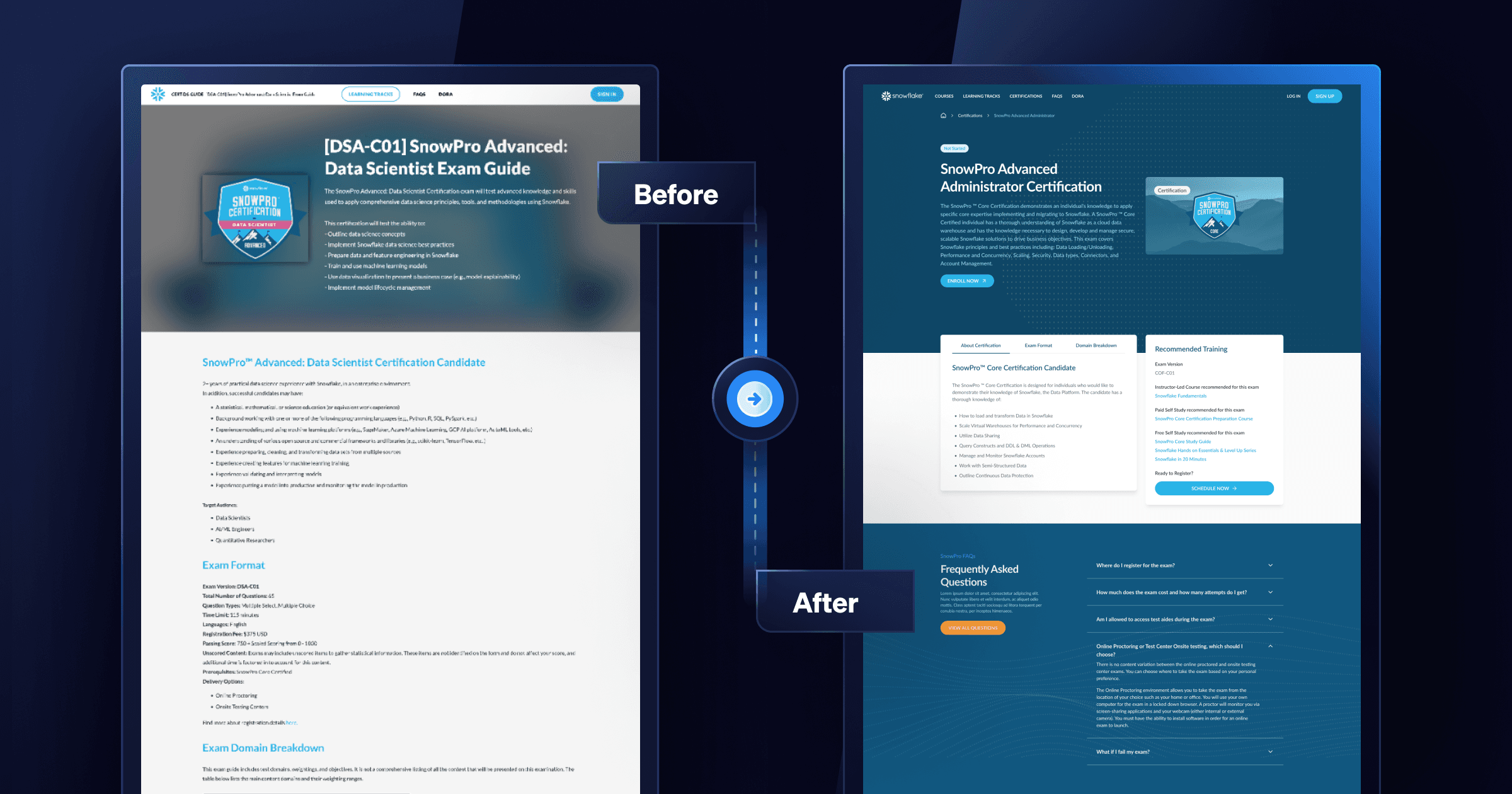 Before and after, certification details page.