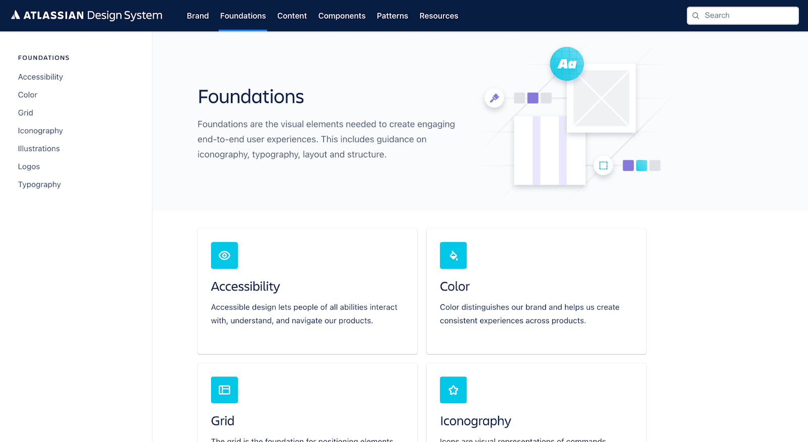 atlassian-foundations