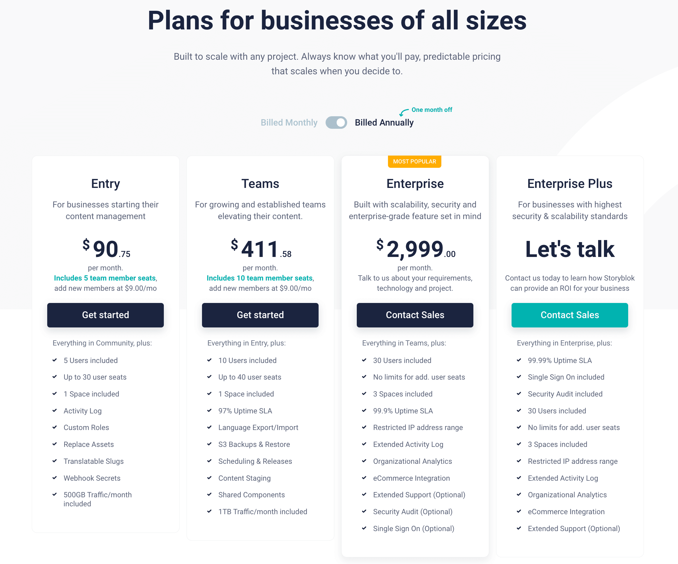 storyblok-cms-pricing