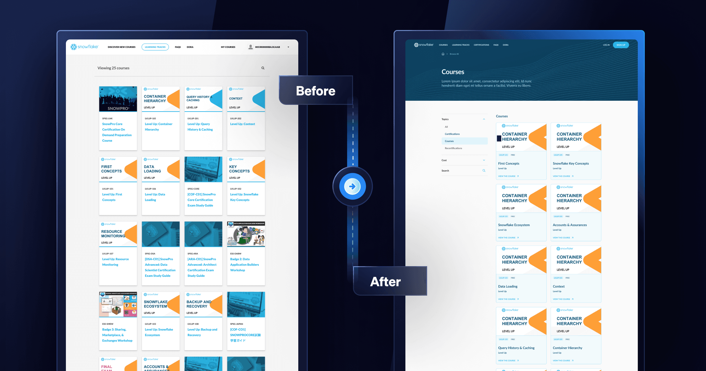 Before and after, course listing page.