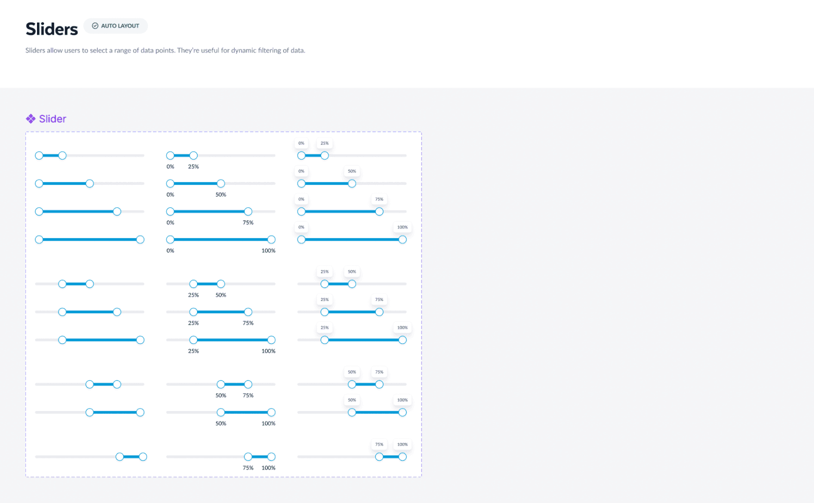 Sliders for dynamic filtering of data from the Snowflake design system.