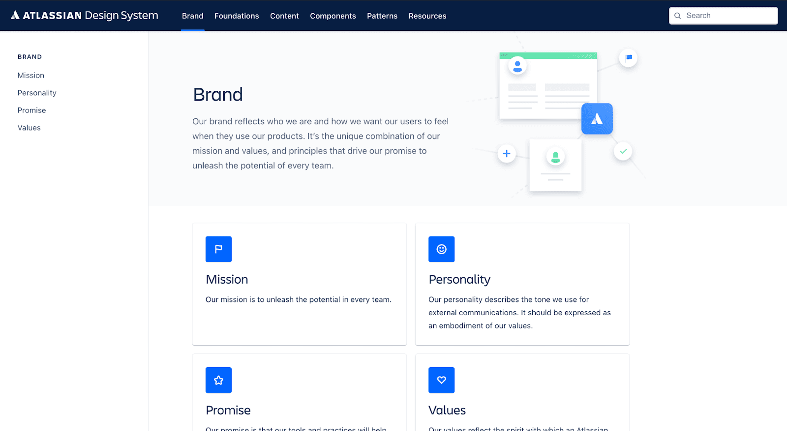 atlassian-brand